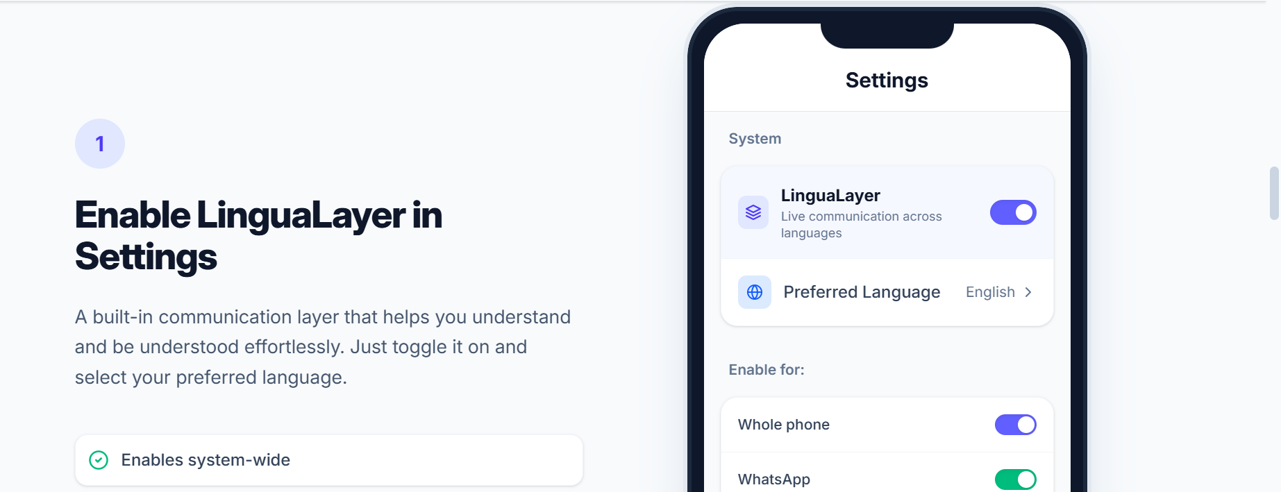 Lingualayer AI gallery image