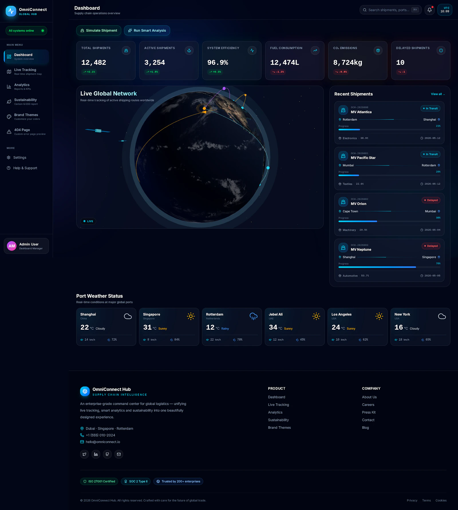 OmniConnect Hub screenshot 2