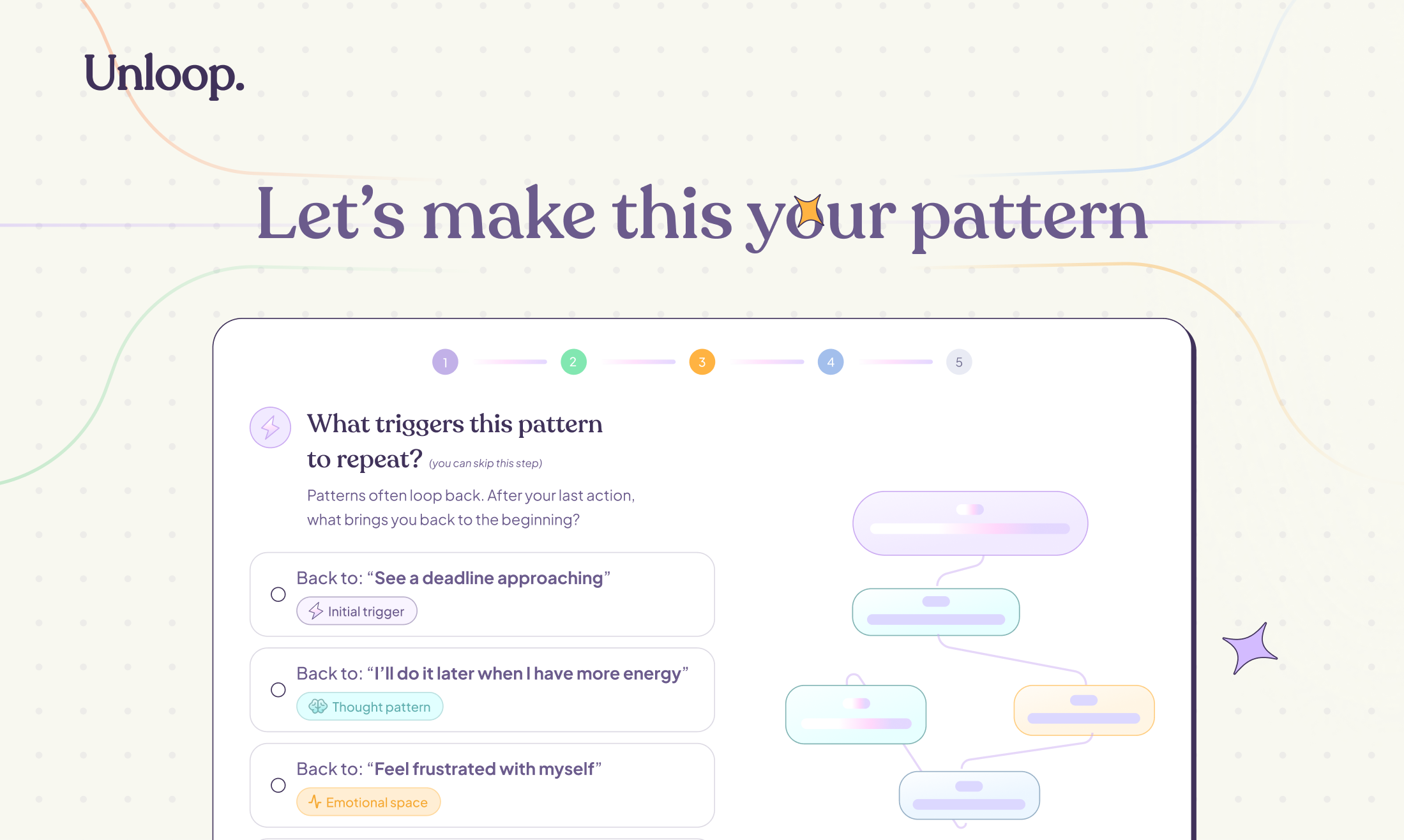 Unloop gallery image