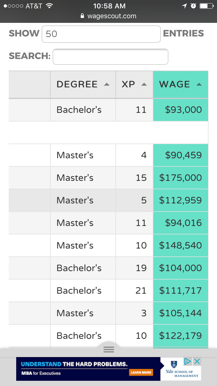 WageScout gallery image