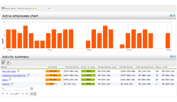 WorkMeter gallery image