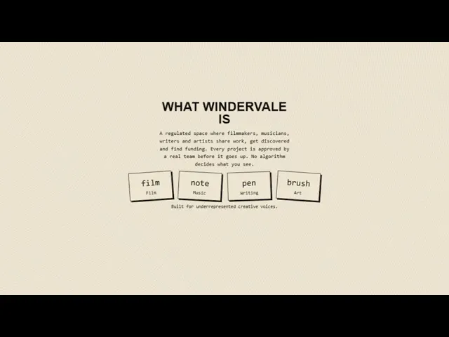 Windervale Labs gallery image
