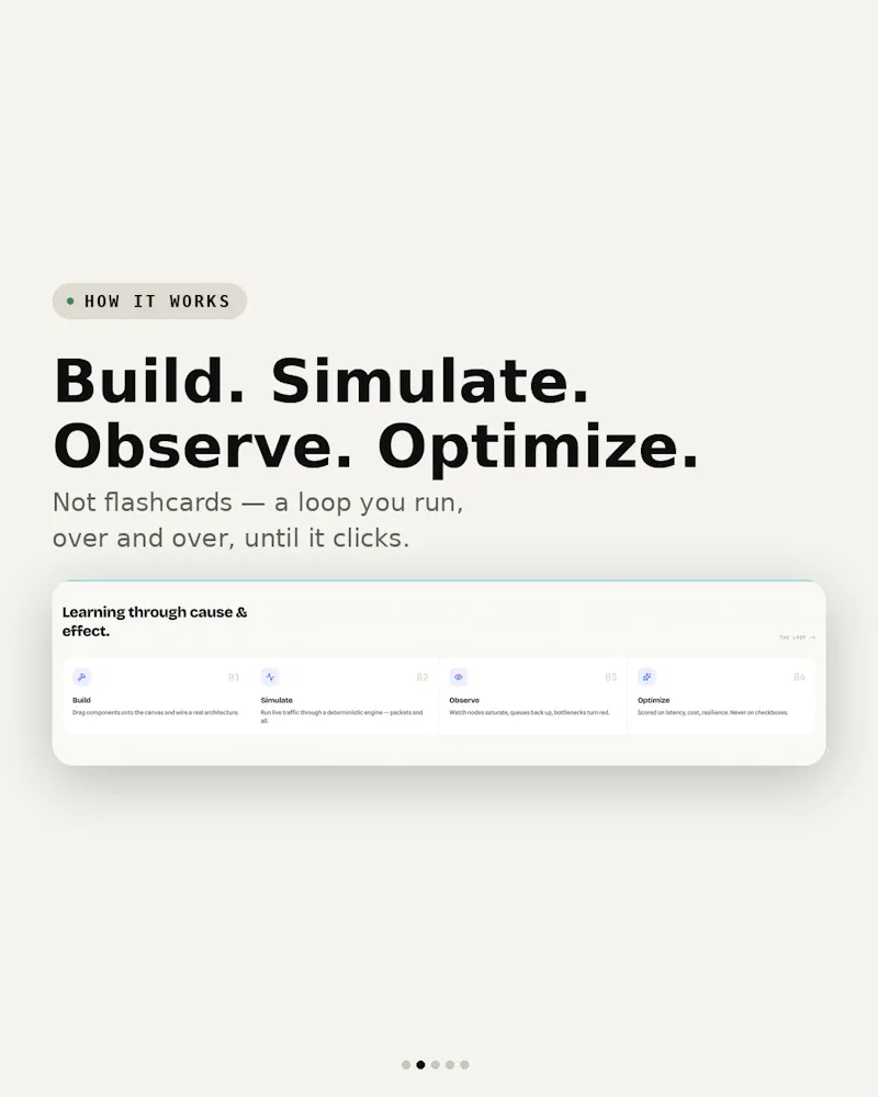 systemInPain screenshot 4