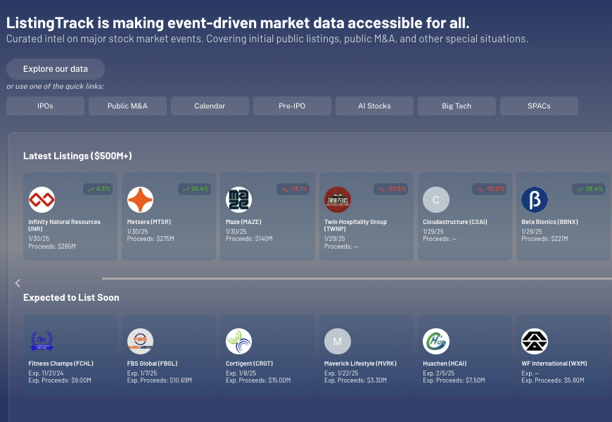 Listingtrack.io media 2