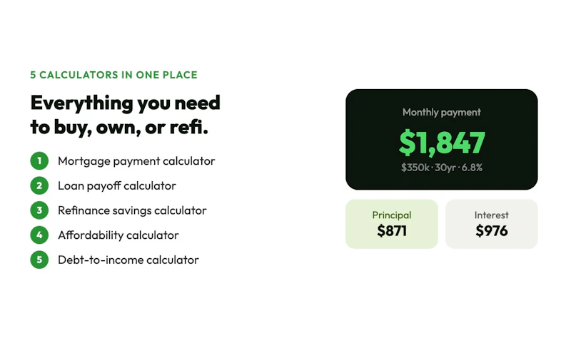 Mortgage Calculator HQ screenshot 1