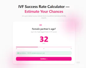 IVF Calculator India gallery image