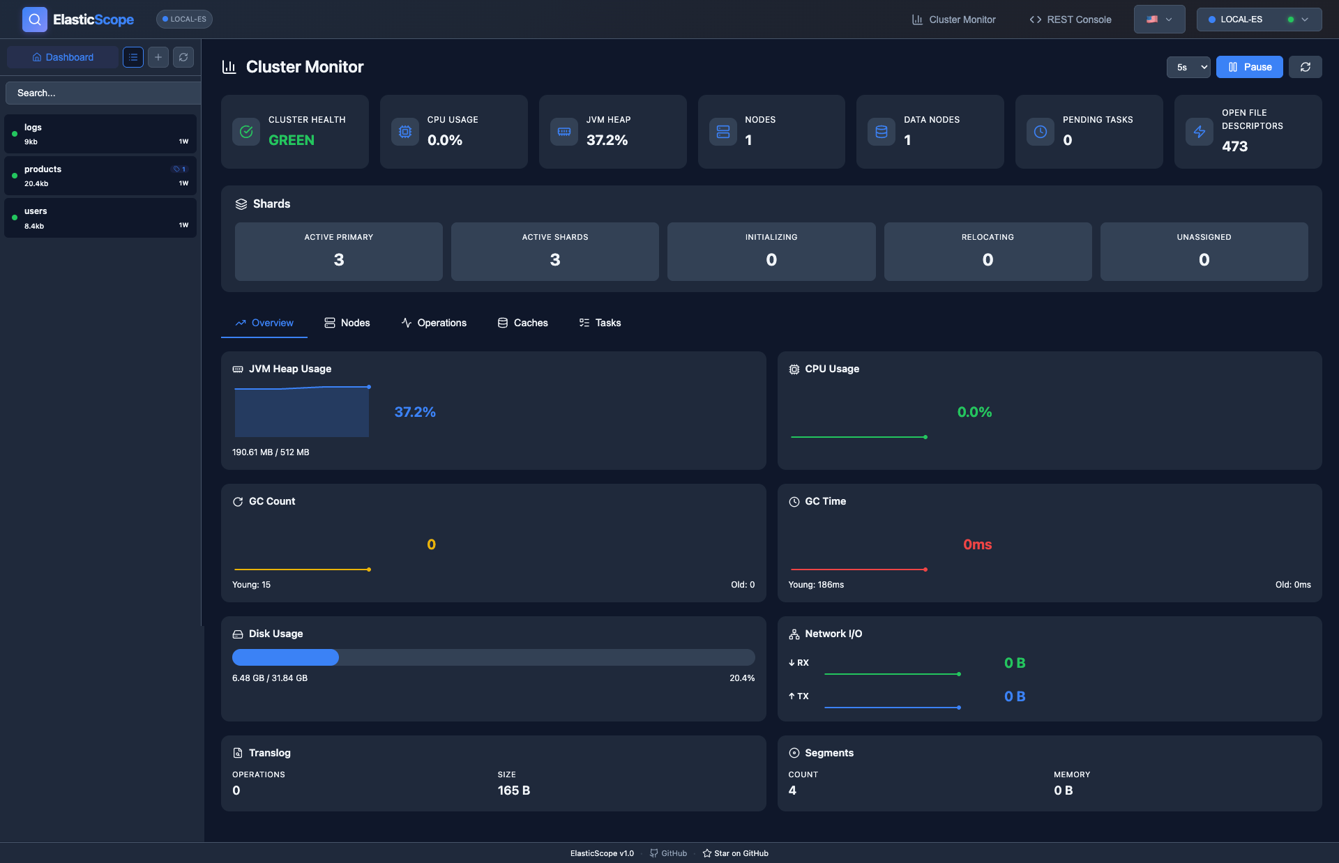 ElasticScope - Screenshot 4 showing product features and functionality