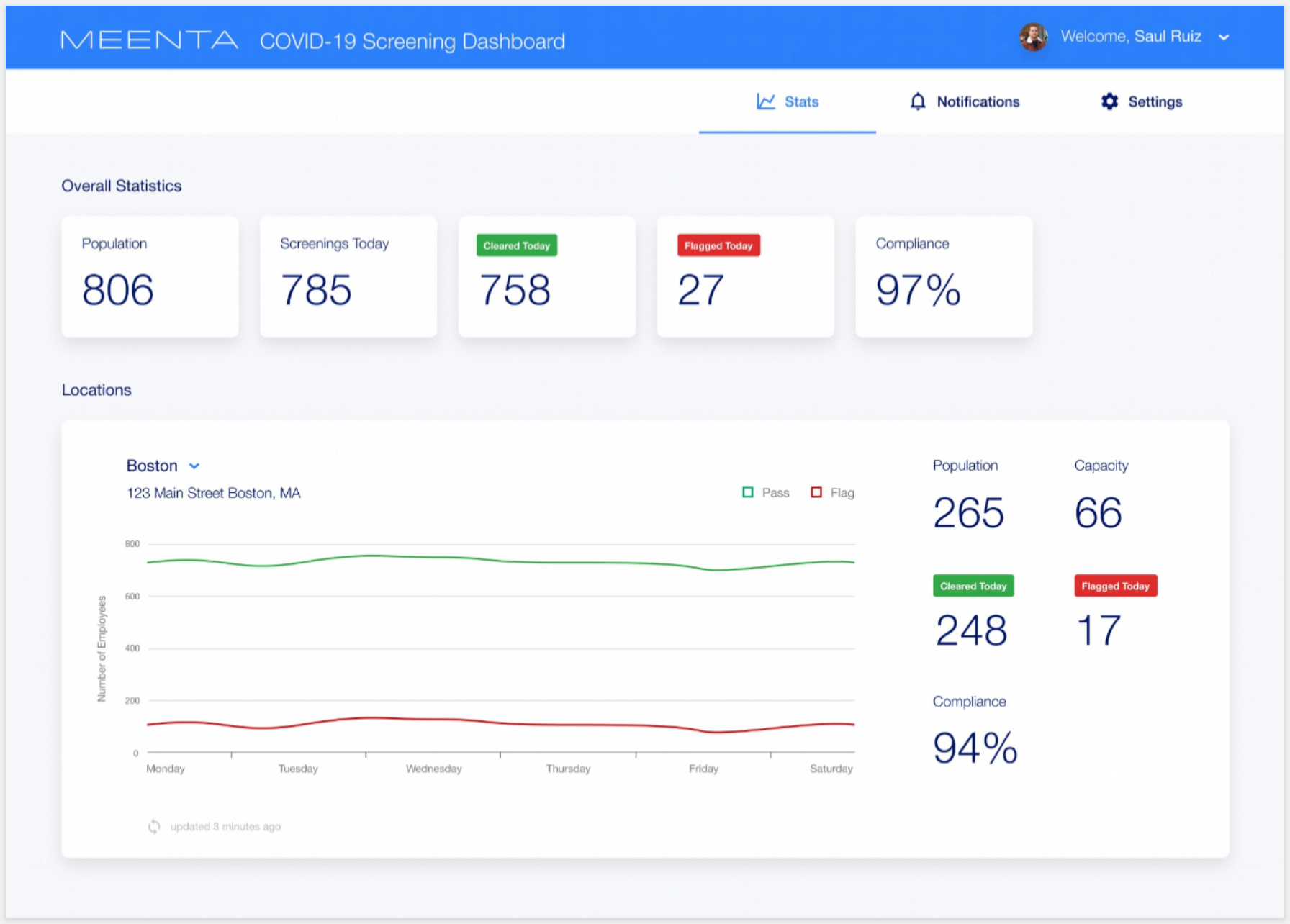 Meenta.io gallery image