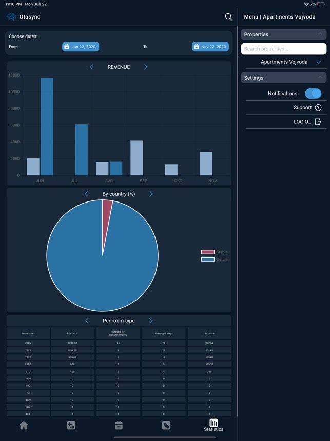 OTA Sync - Connection Matters gallery image