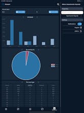 OTA Sync - Connection Matters gallery image