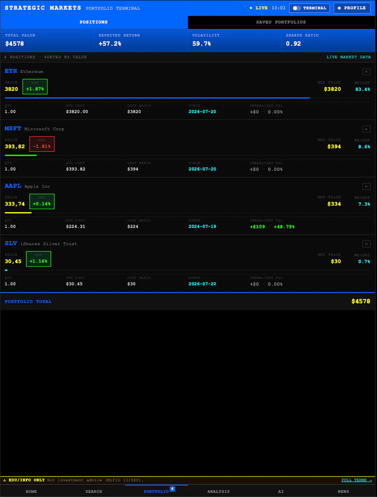 Strategic Markets  screenshot 4