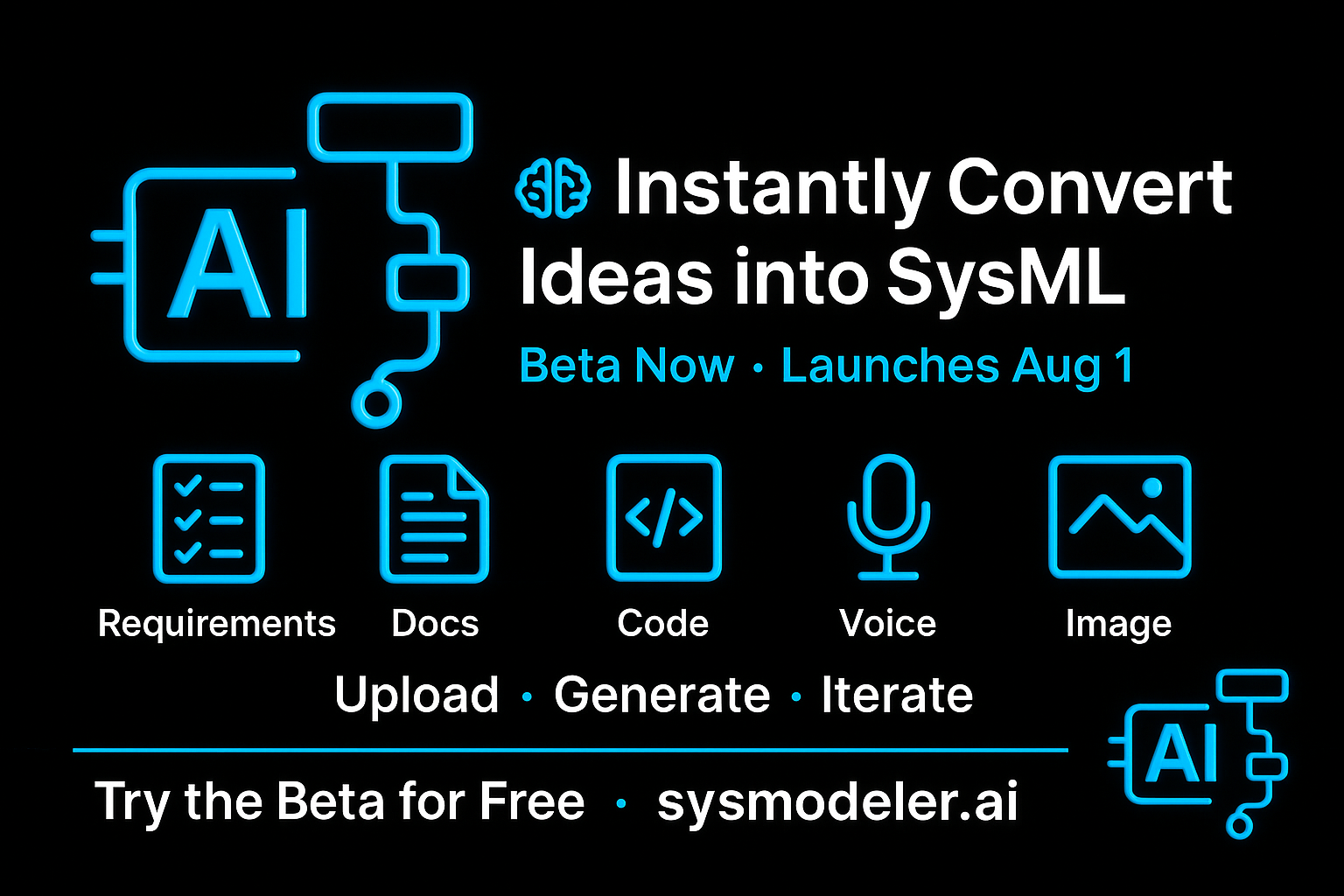Média Sysmodeller.ai v1.0 13