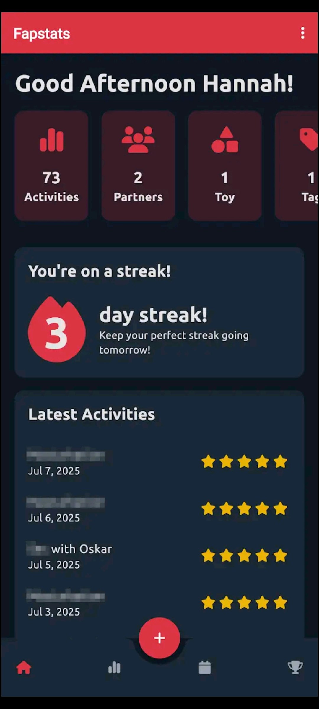 Fapstats gallery image