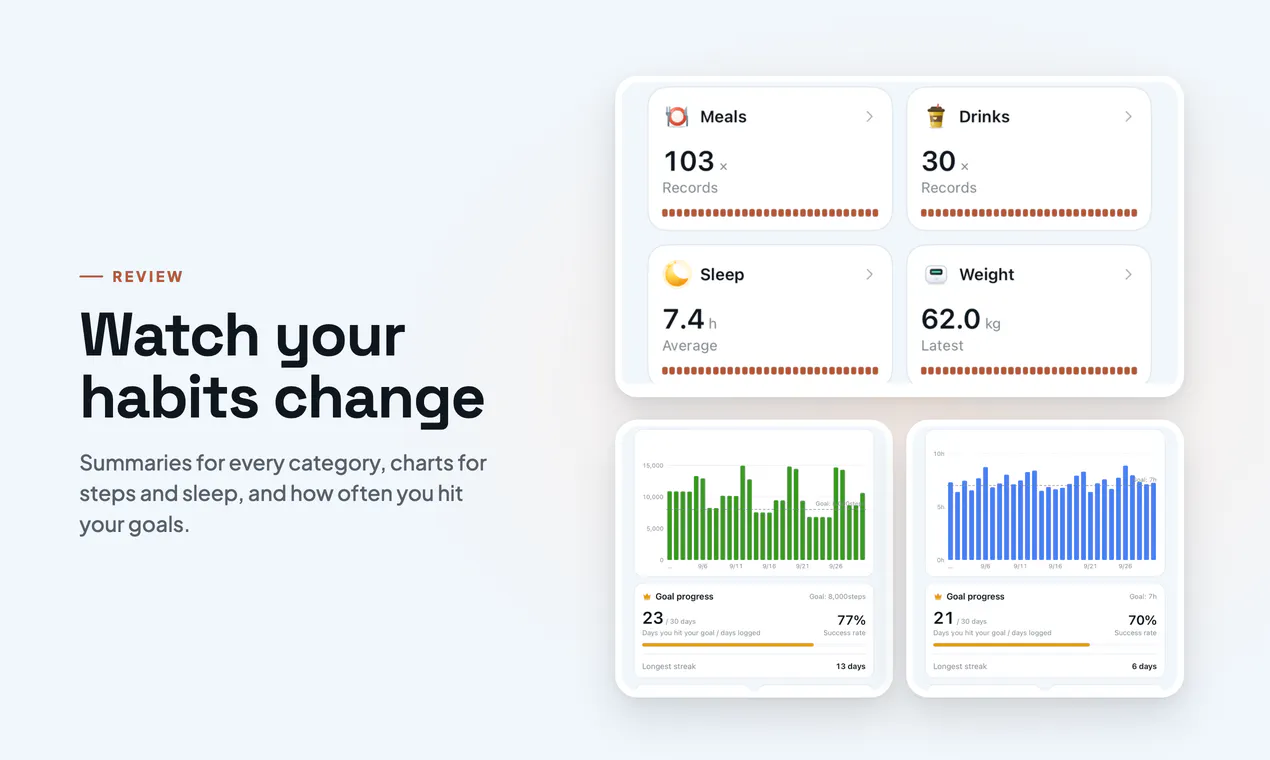 RecoLife: Life Log & Route Map gallery image