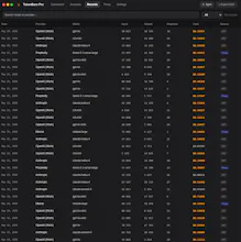 TokenBurn Pro gallery image