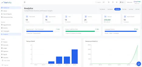 Aerivity - Longevity & Performance Intel gallery image