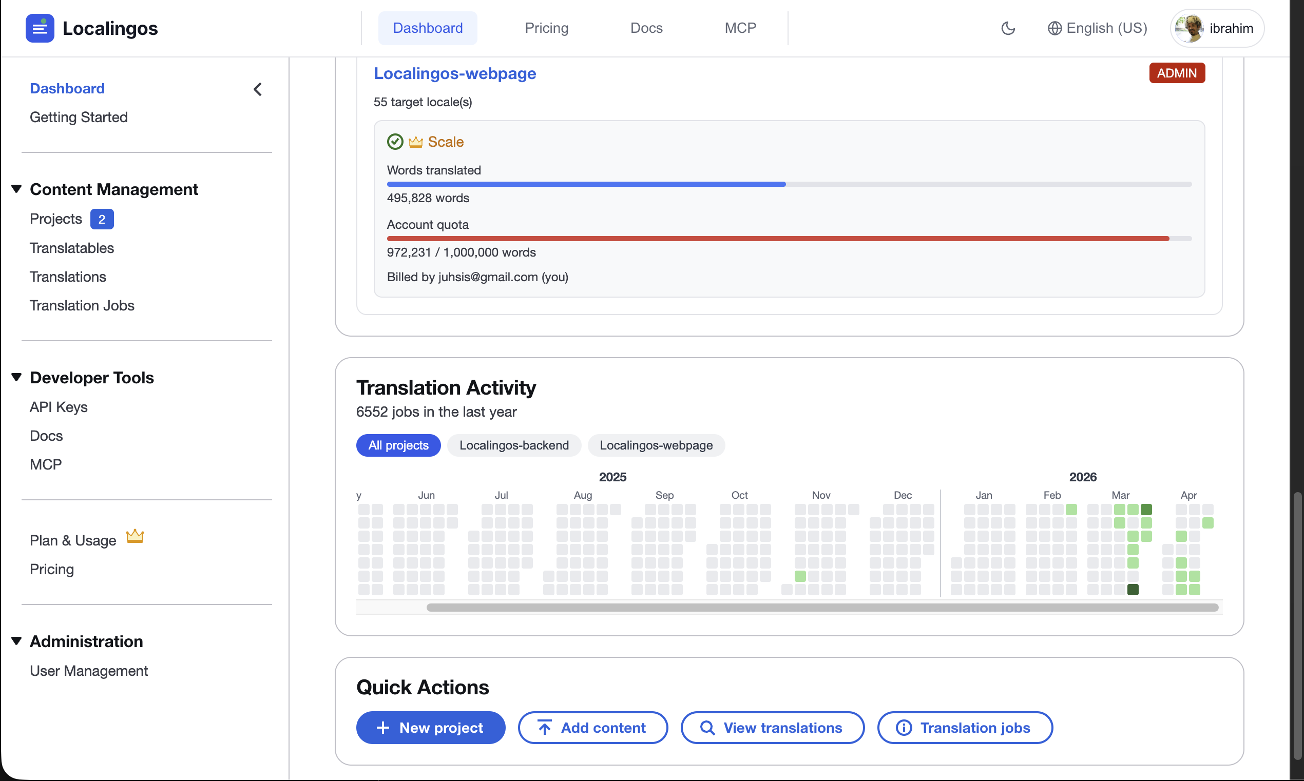 Localingos gallery image