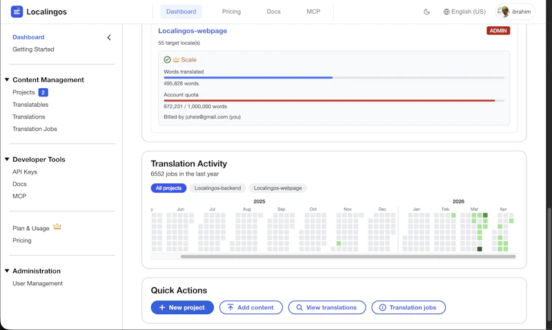 Localingos screenshot 3