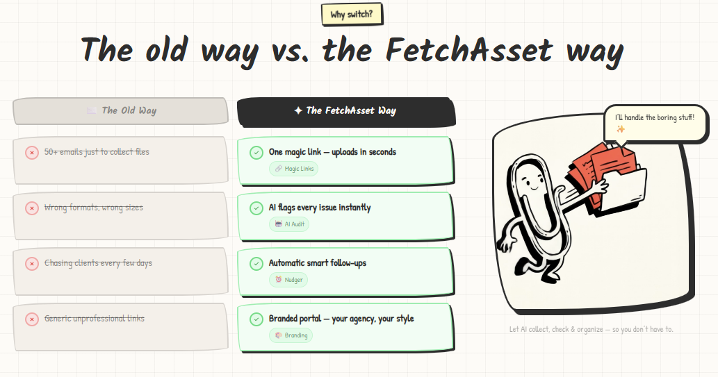 FetchAsset gallery image