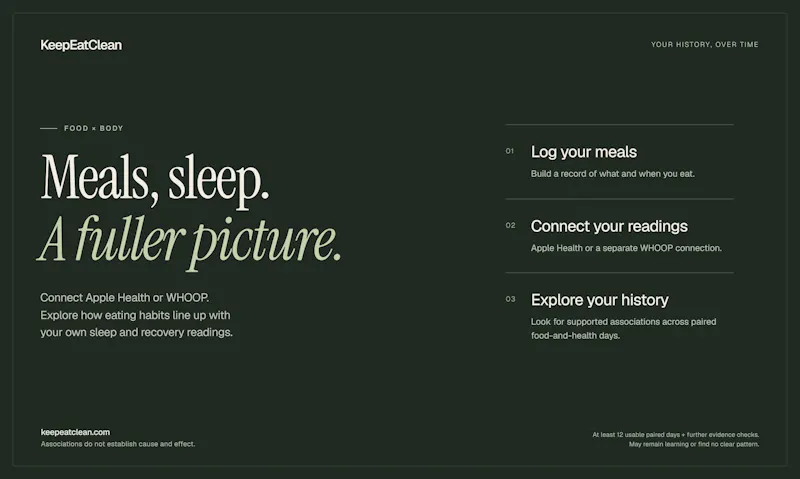 KeepEatClean screenshot 3