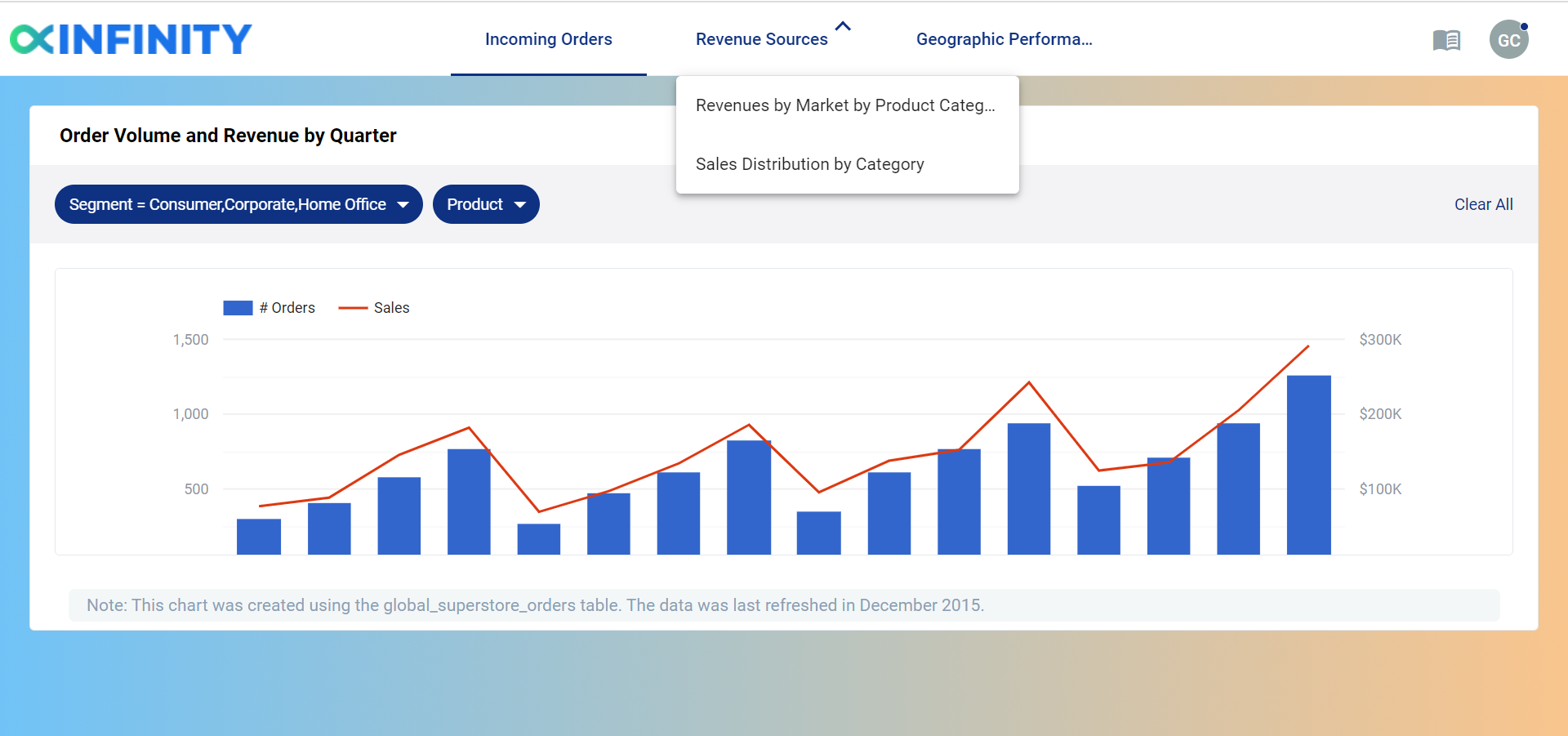 Infinity gallery image