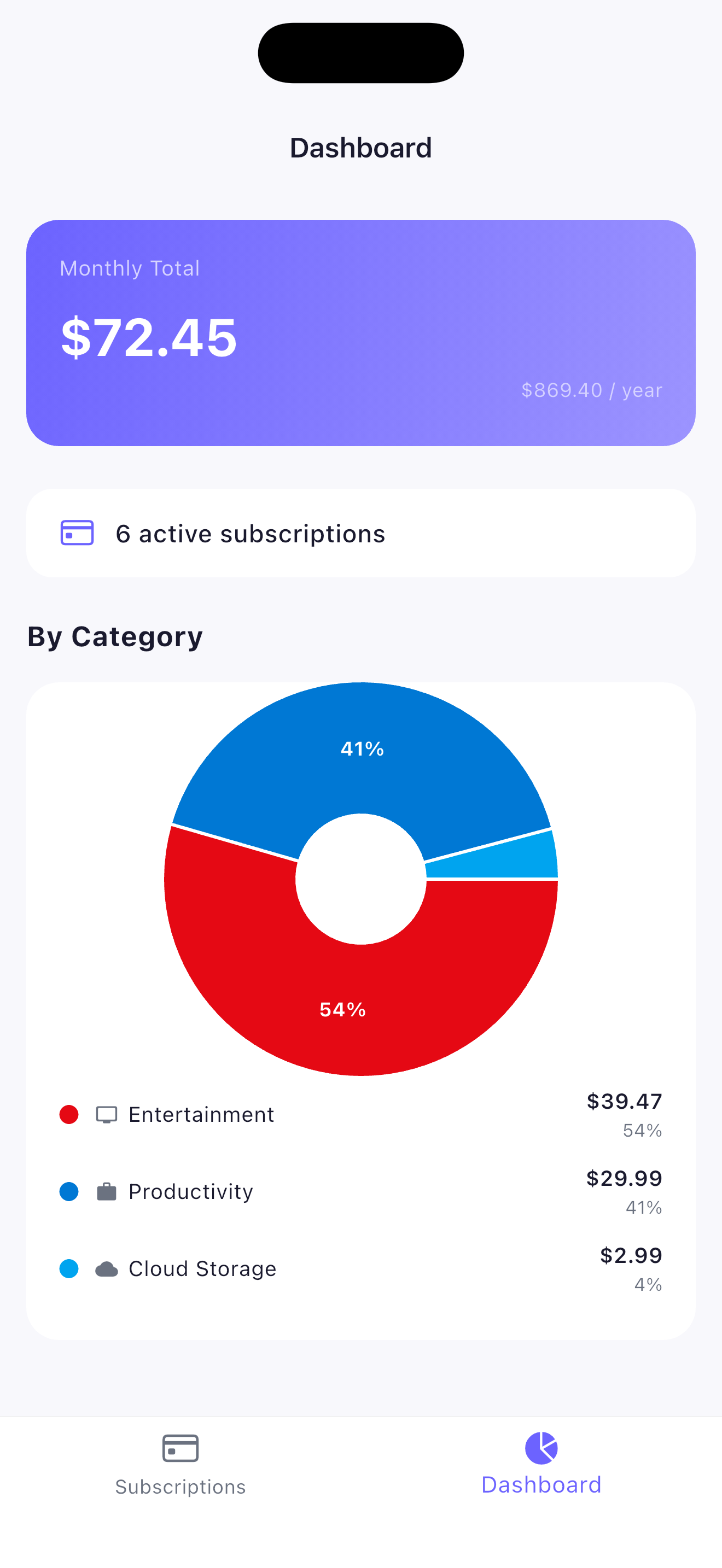 Billie - Subscription Tracker gallery image