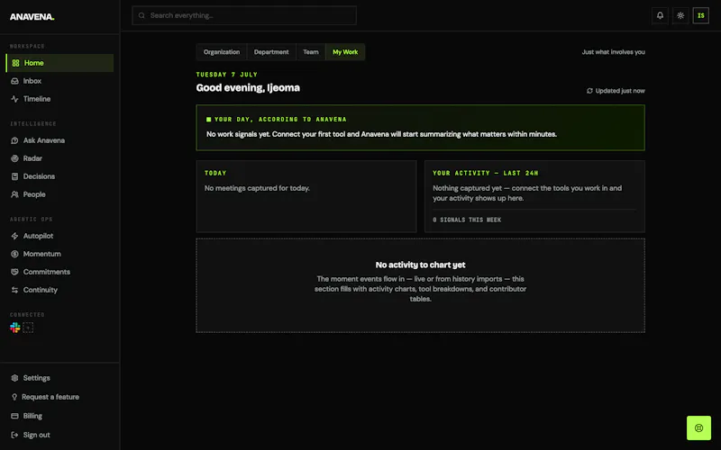 Anavena screenshot 2