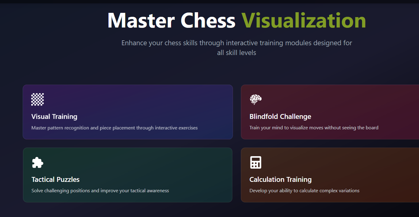 Chess Puzzle Directory  media 2
