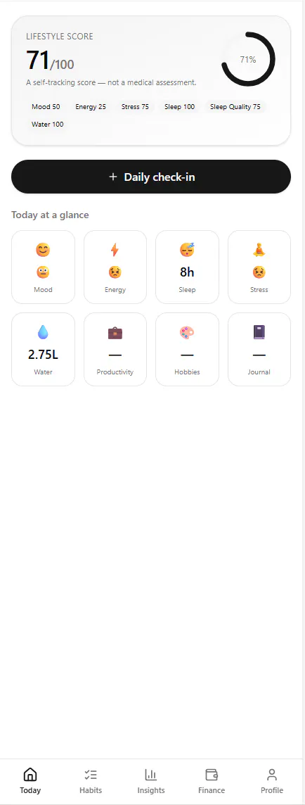 Mind Habit AI gallery image