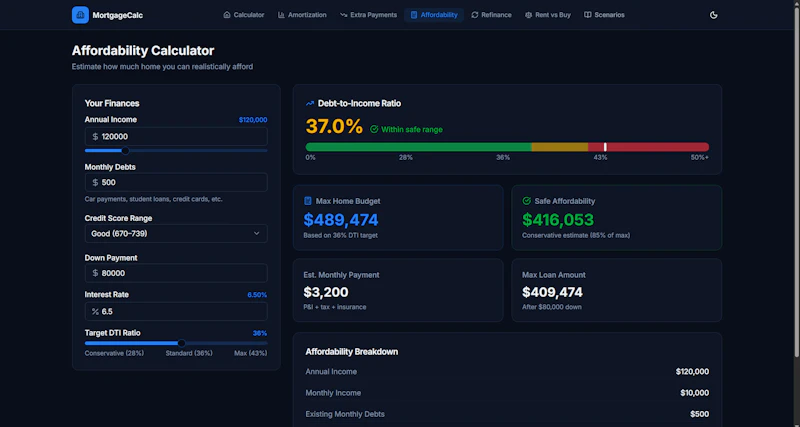 Mortgage Calculator screenshot 2