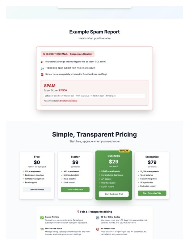 SpamScore LLC gallery image