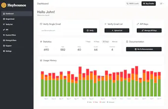 Heybounce.io gallery image