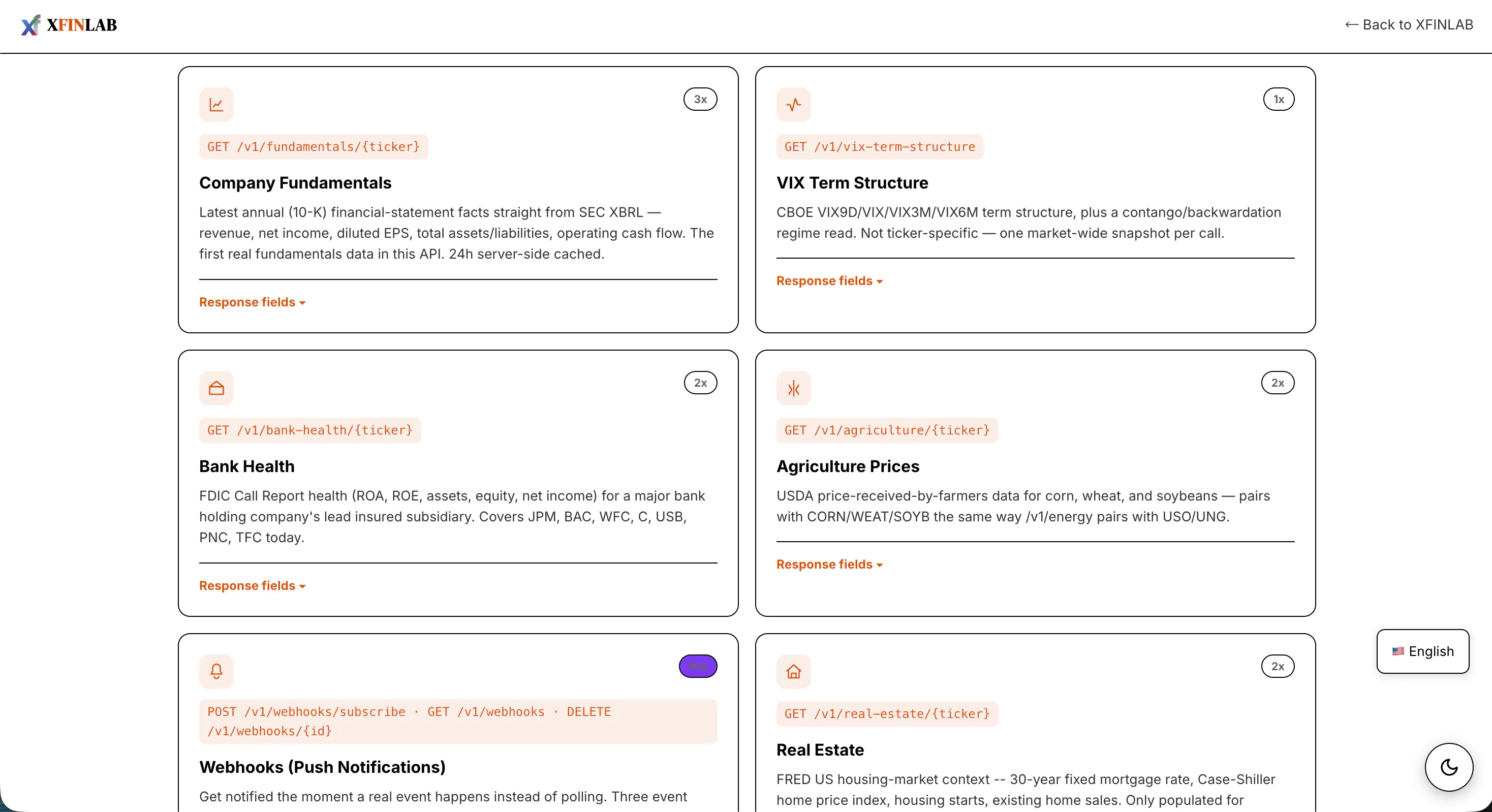 XFINLAB Intelligence API gallery image