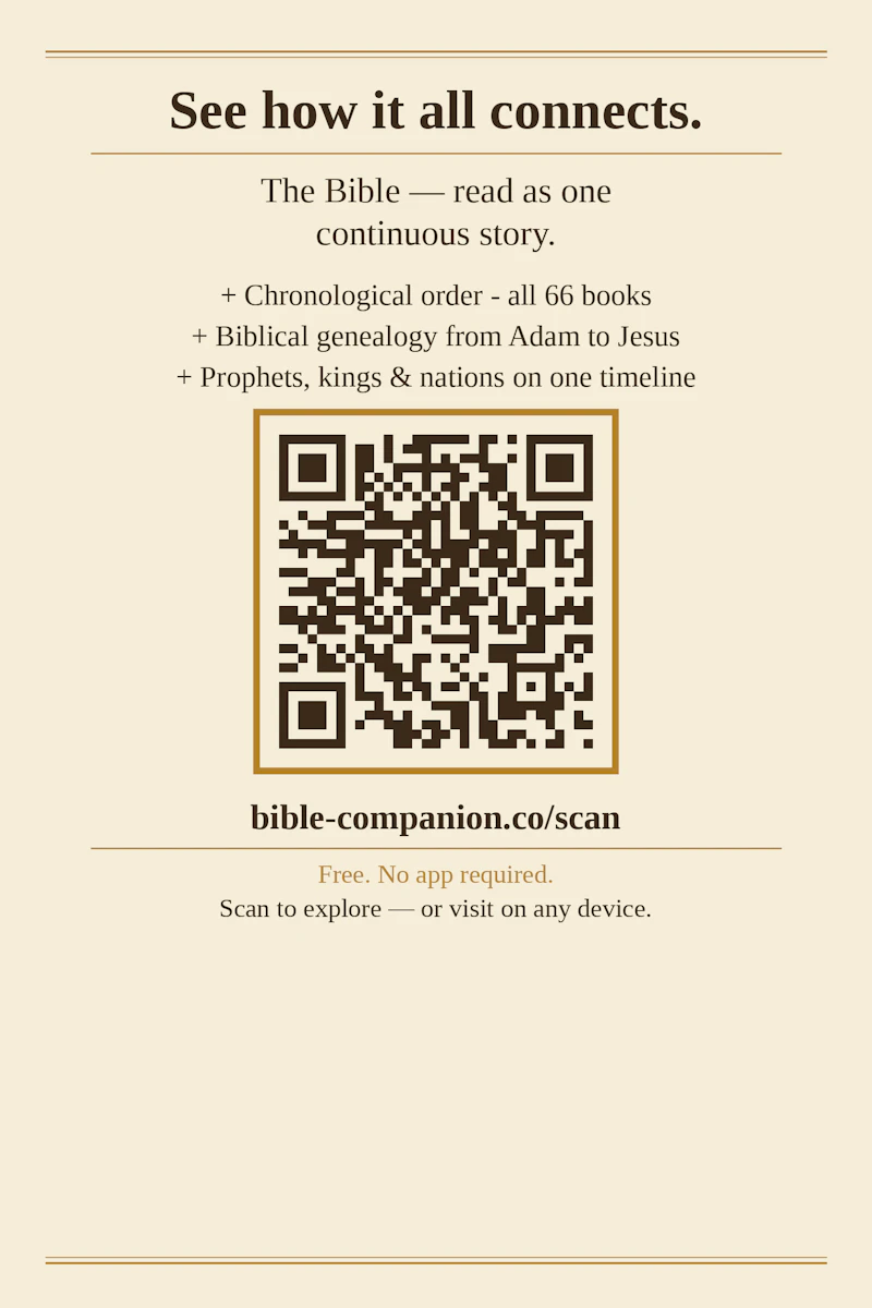 Bible Companion screenshot 4