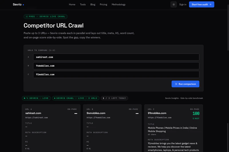 Sevrio screenshot 3