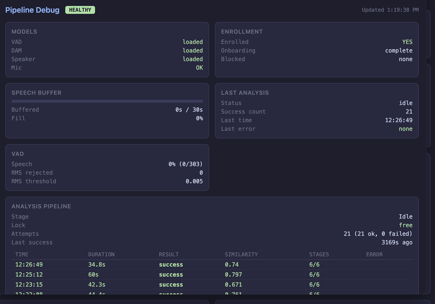 Lucid Voice Biomarkers gallery image