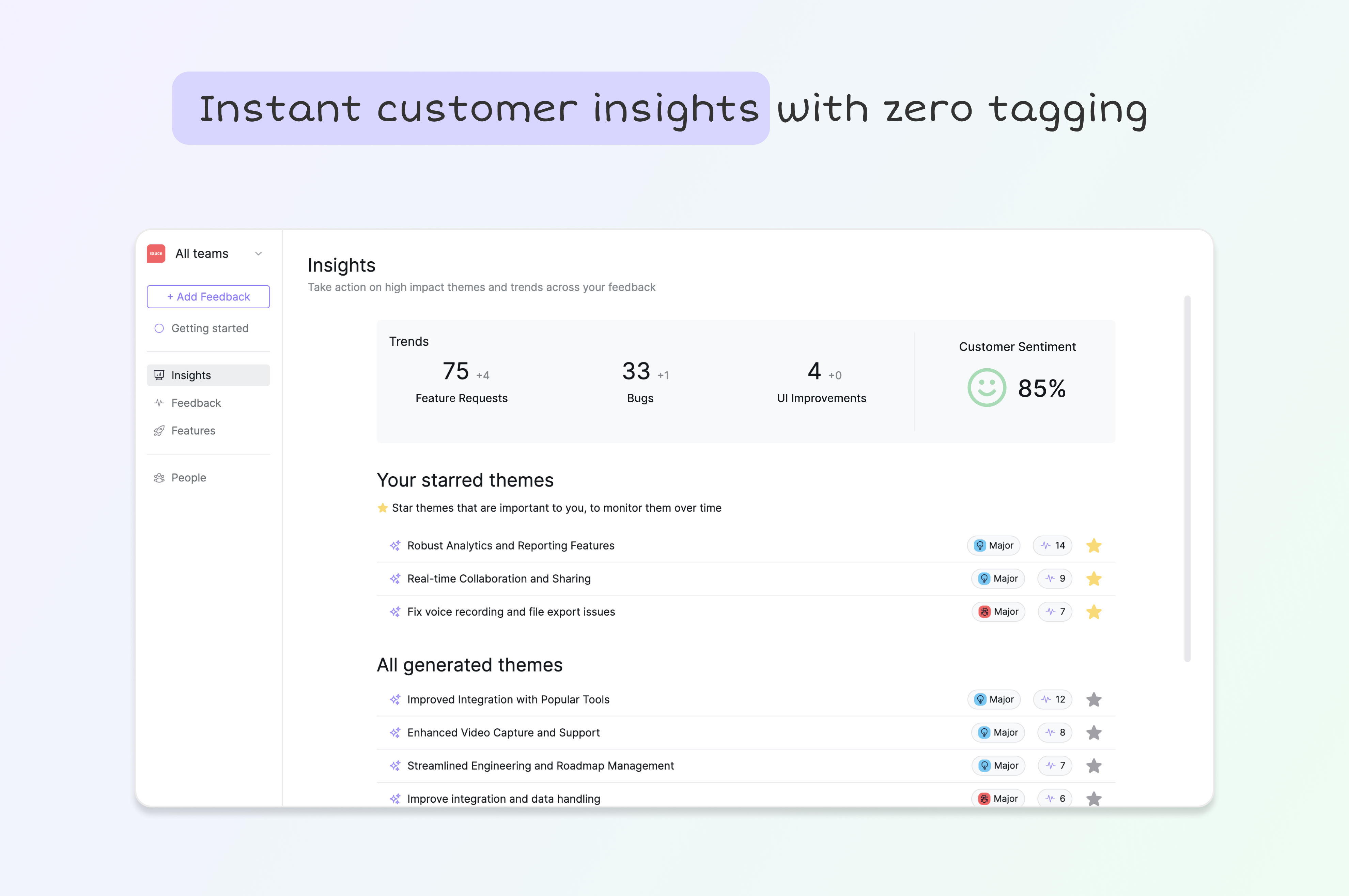 Saus - Automatiseer klantinzichten met AI -productfeedback media 1