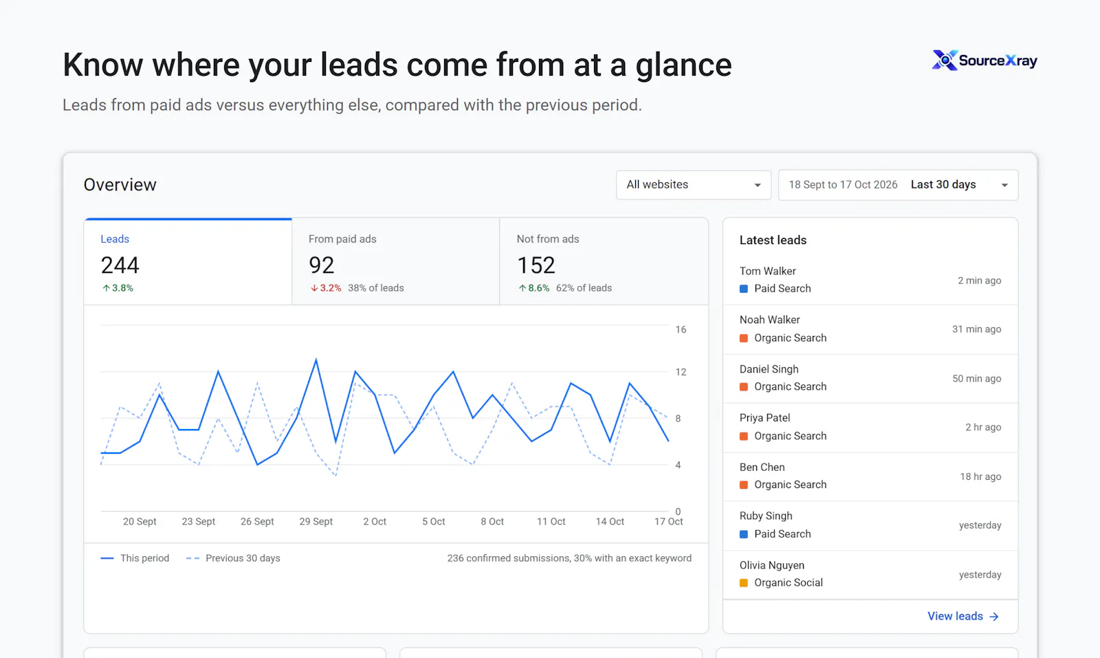 SourceXray screenshot 5