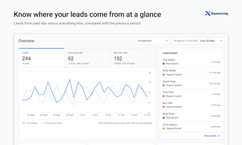 SourceXray screenshot 5