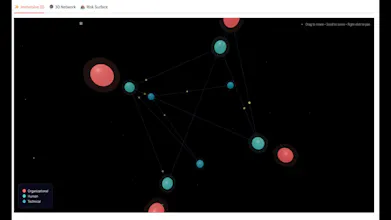 Risk-Cascade_Analyzer gallery image