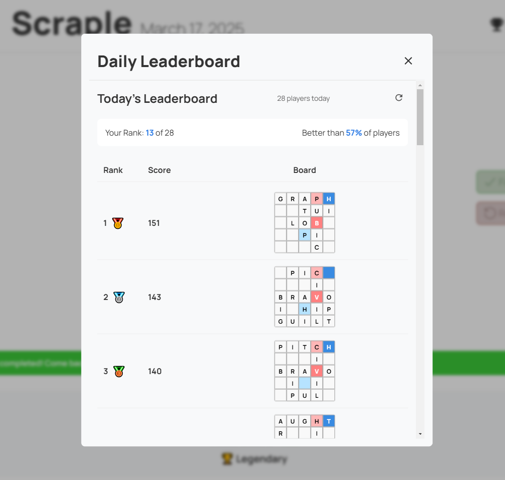 Scraple gallery image