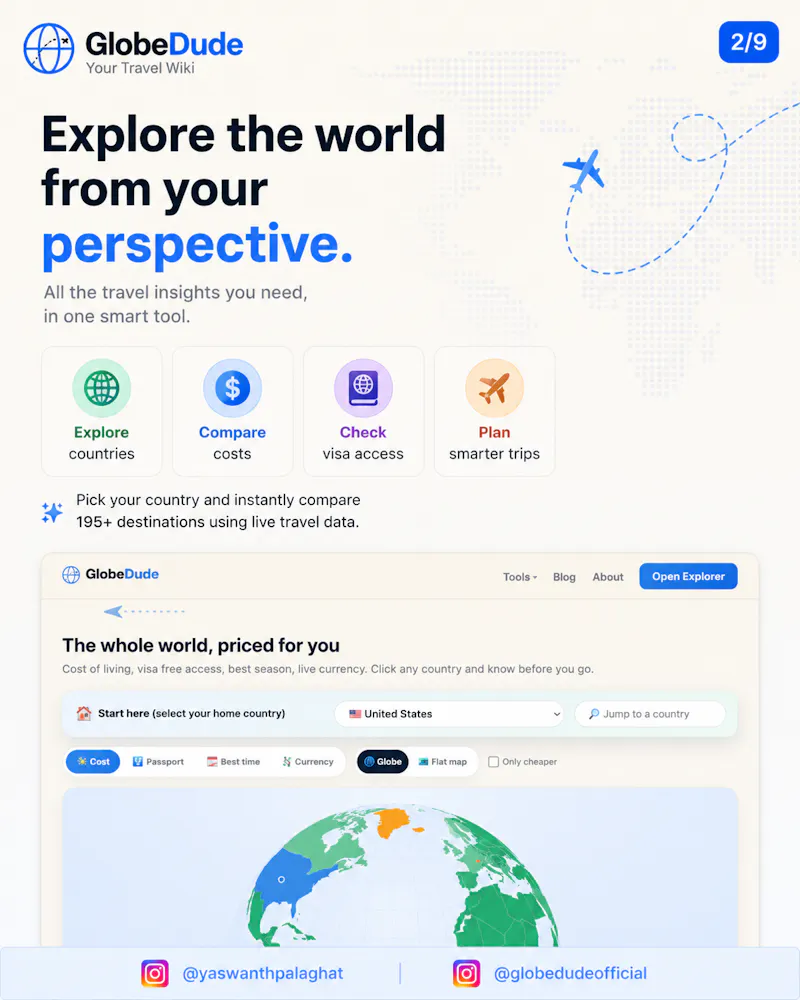 GlobeDude screenshot 2