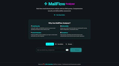 MailFlow Analyser gallery image