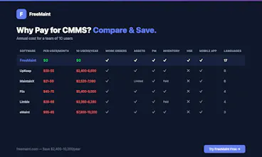 FreeMaint gallery image