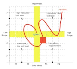 Steering gallery image