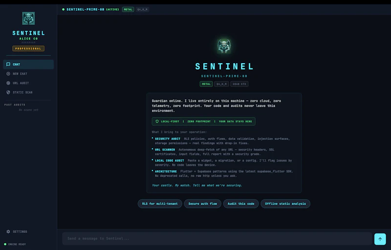 CamLabs.ai screenshot 3