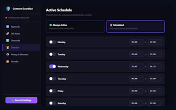 Content Guardian gallery image