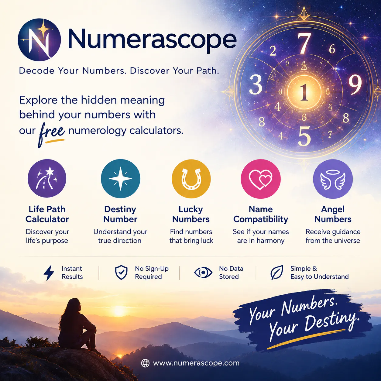 numerascope.com gallery image