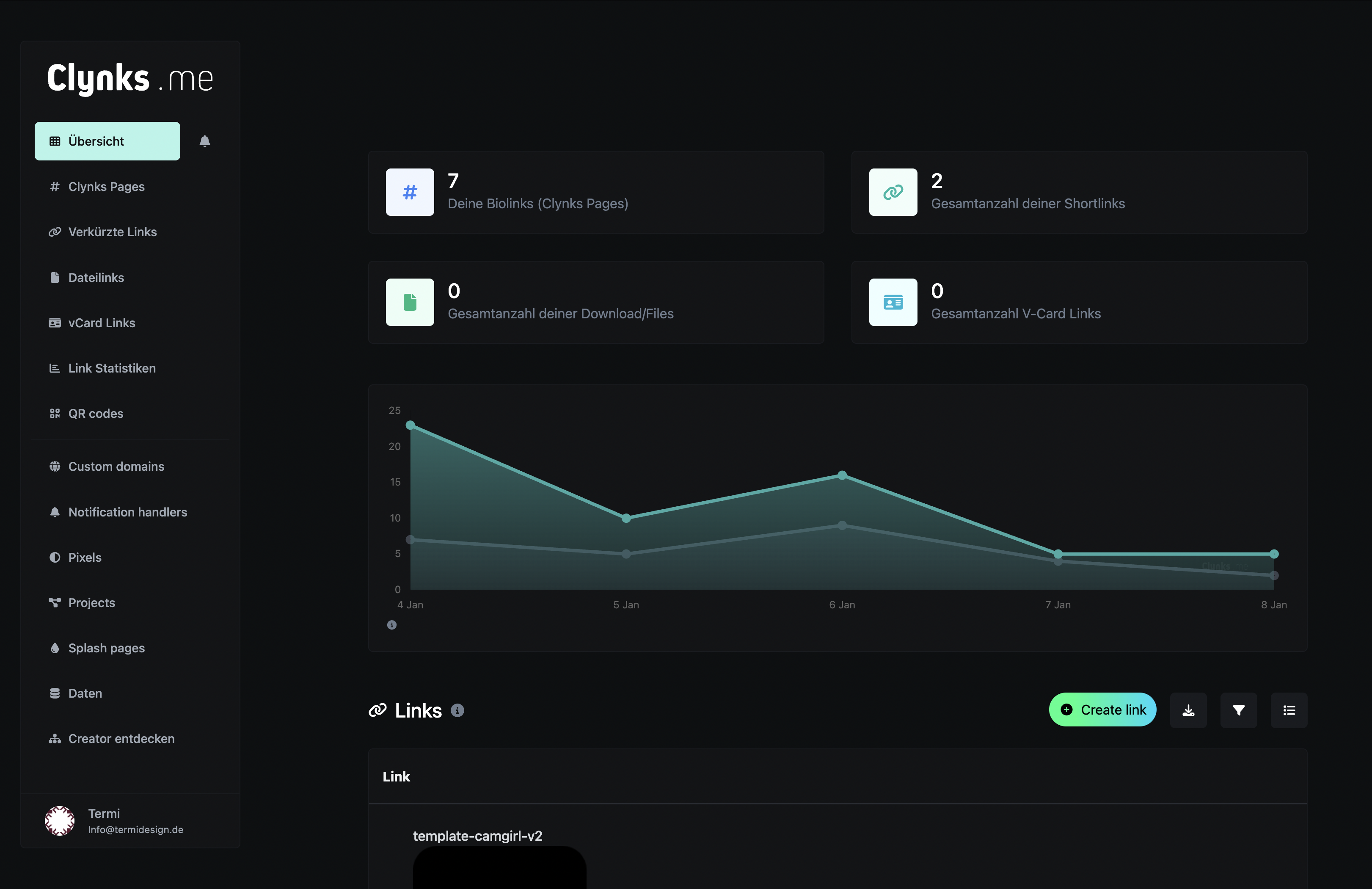 Clynks.me - Screenshot 3 showing product features and functionality