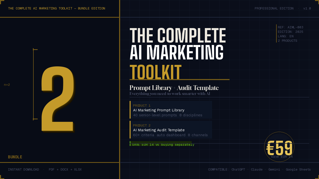 The AI Marketing Prompt Library gallery image